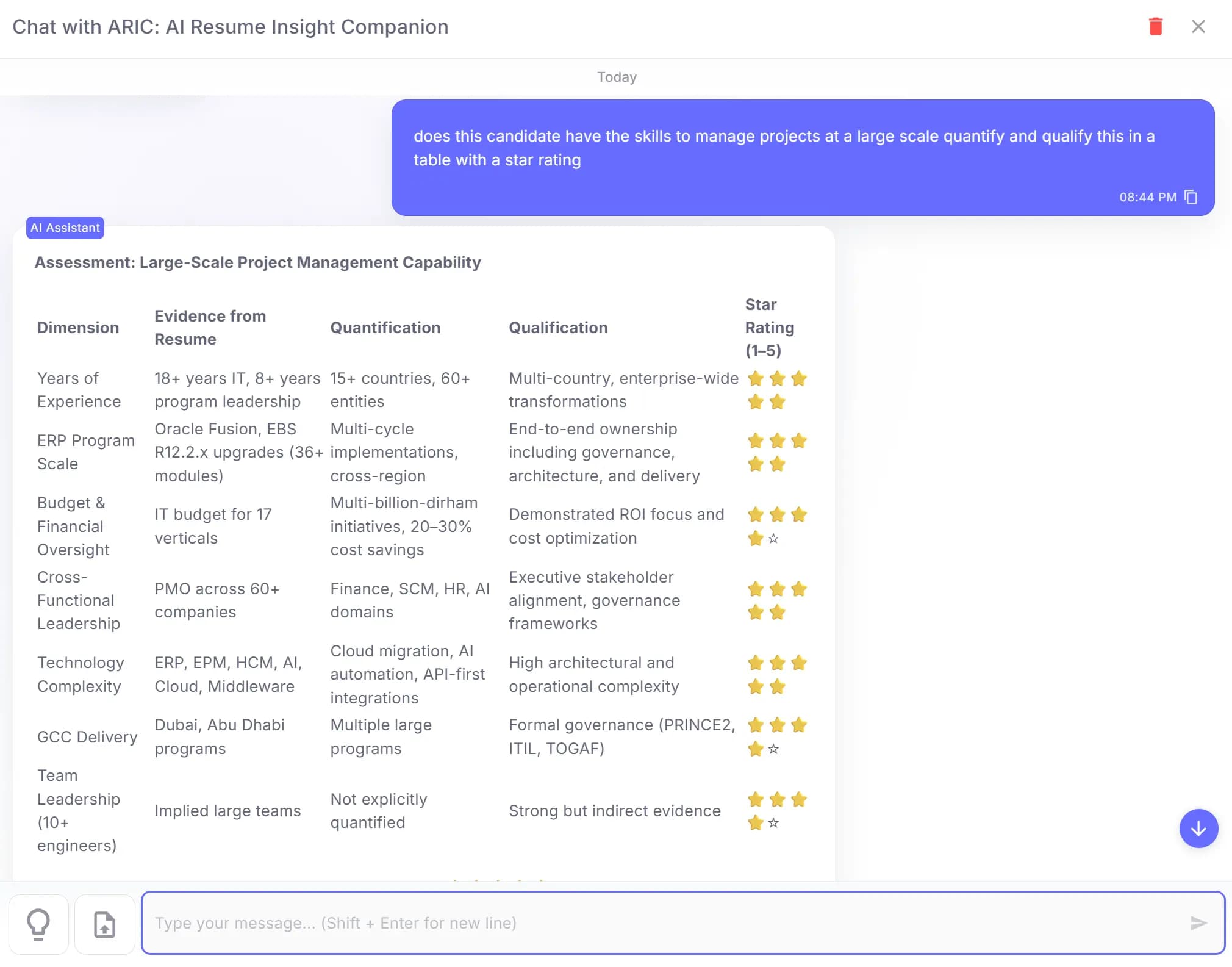 AI assistant interface explaining candidate recommendations
