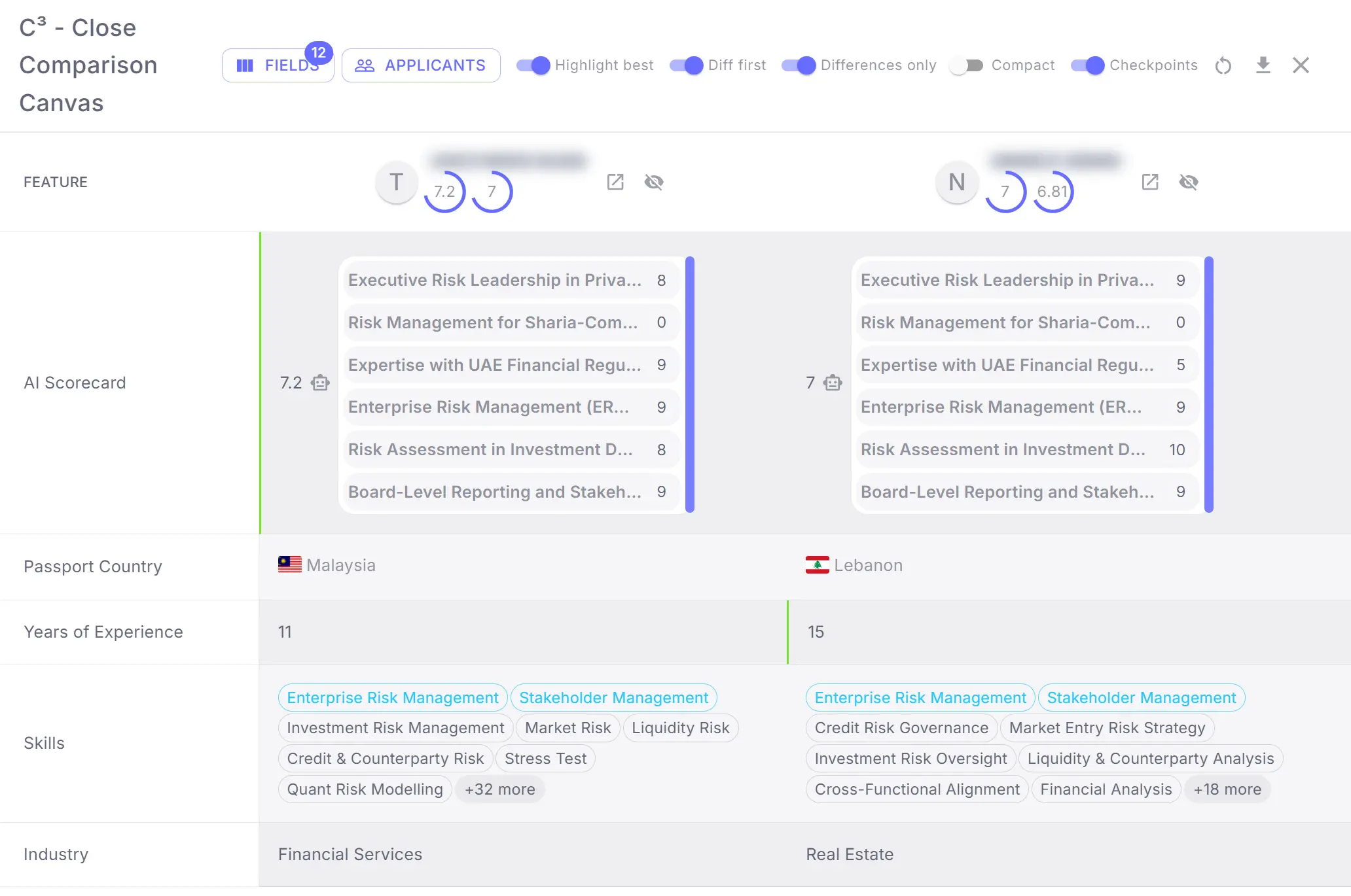 Candidate Comparison Canvas product screenshot