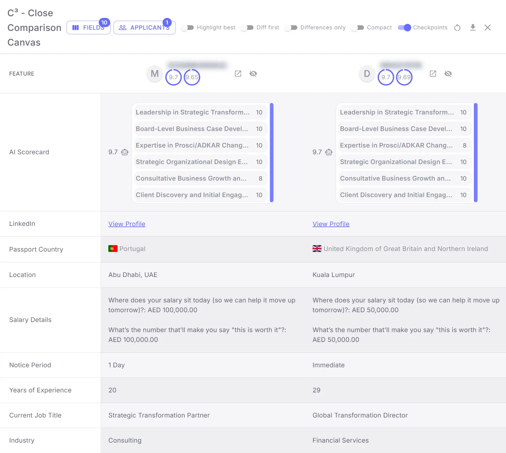 Structured candidate comparison view showing criteria-based scores across top candidates